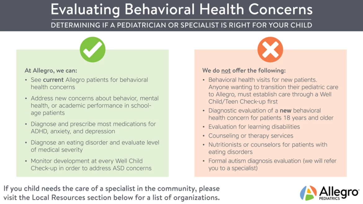 evaluating-bh-concerns---landscape4 (1)