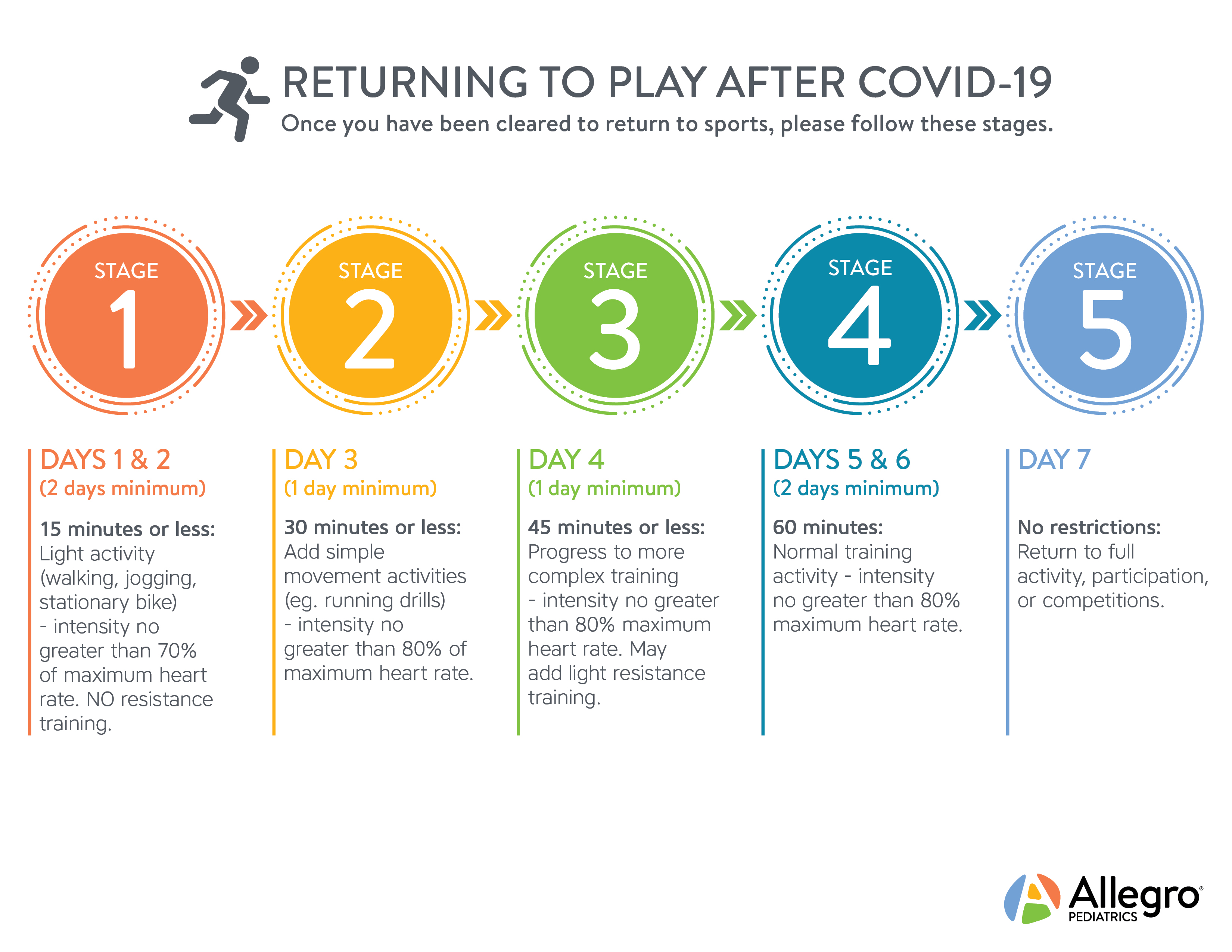 covid-return-to-play---patient-handout-.jpg