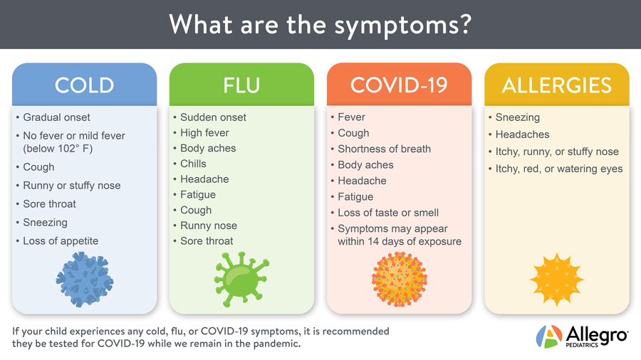 covid-symptoms-web.png