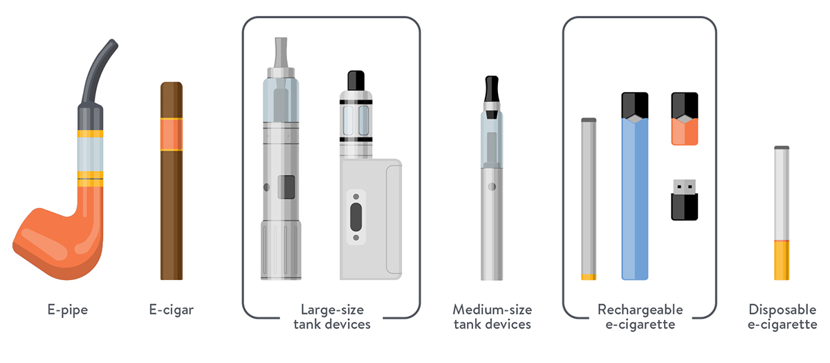 How Much Nicotine Is in a Cigarette, Cigar, and E-Cigarette?