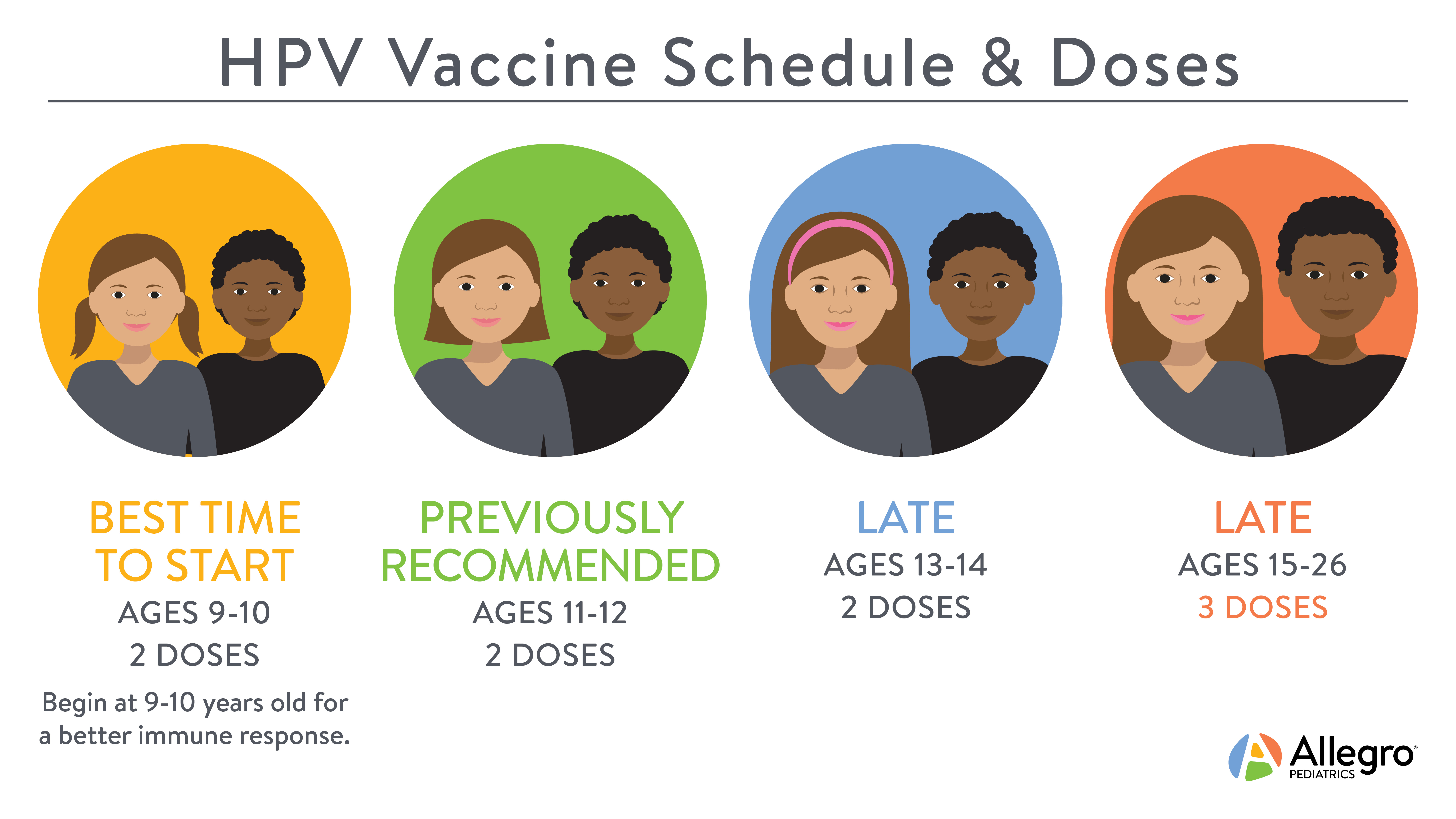 hpv-infographic.jpg