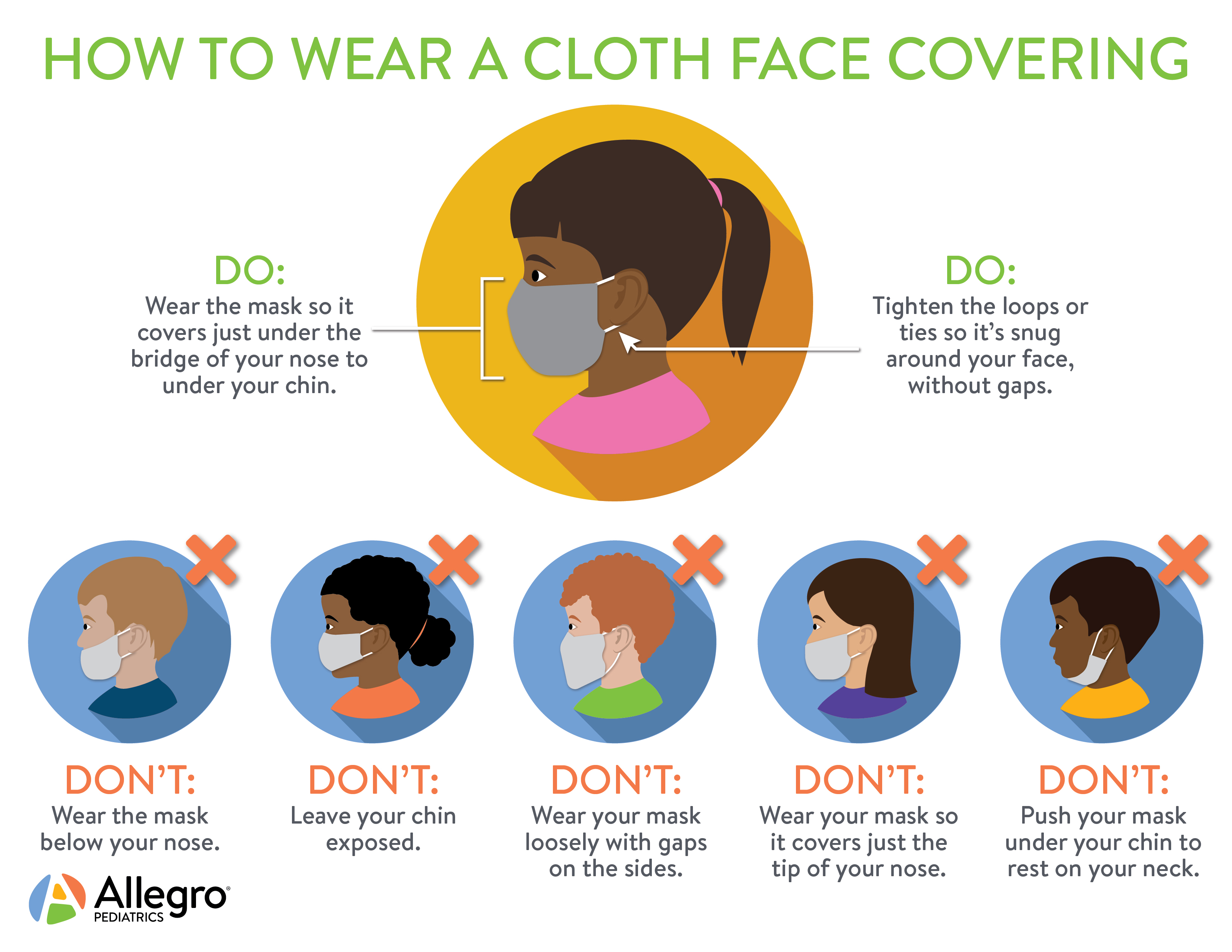 How to Wear a Cloth Mask Allegro Pediatrics