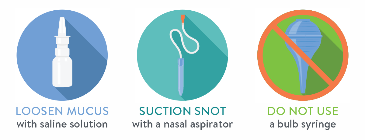 How to use a bulb syringe or nasal aspirator