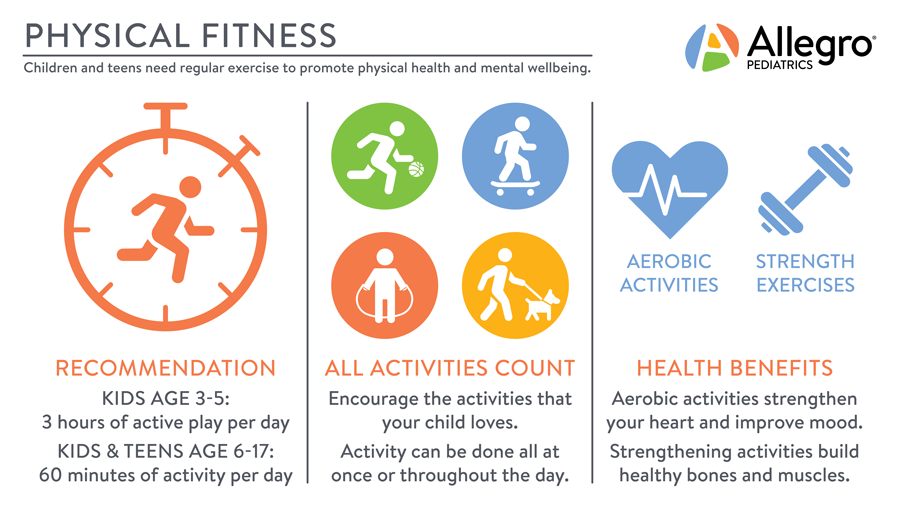 physical-fitness-infographic.png