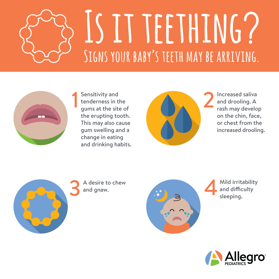 Now You Can Have Your Teething Pain Done Safely